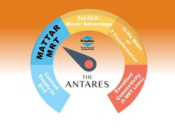 The Antares (D14), Apartment #207067581